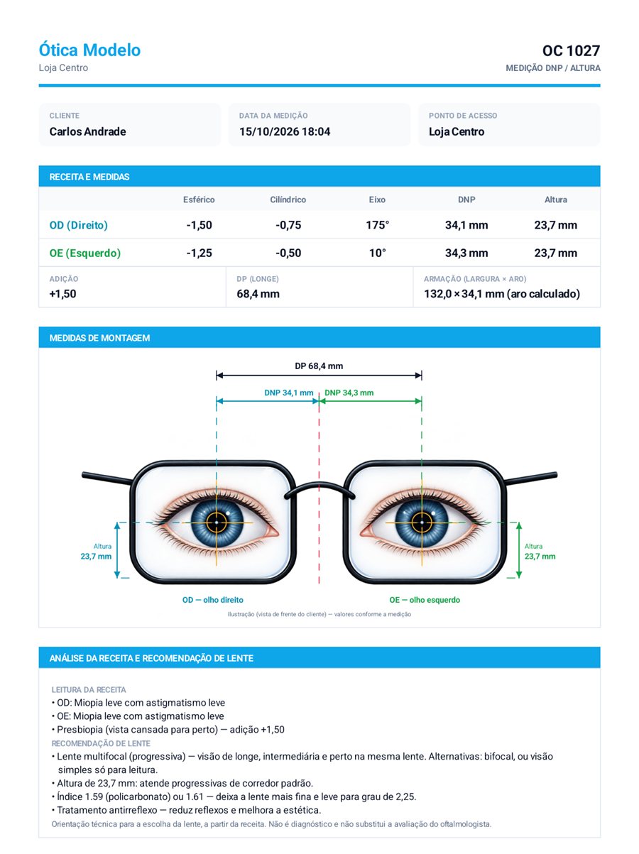 PDF da receita com as medidas